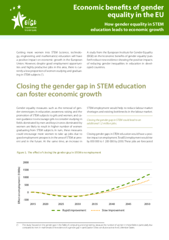 Economic benefits of gender equality in the EU: How gender equality in STEM education leads to economic growth