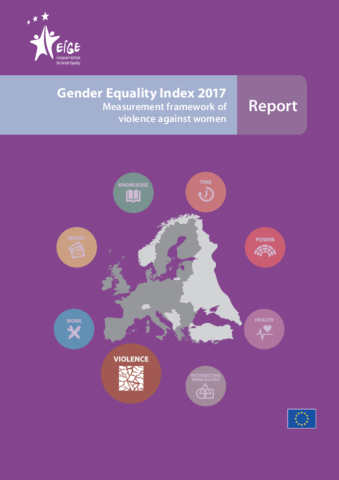 Gender Equality Index 2017: Measurement framework of violence against women