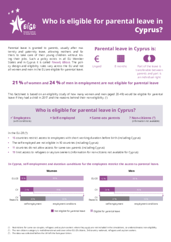 Who is eligible for parental leave in Cyprus?