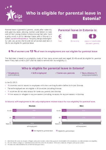 Who is eligible for parental leave in Estonia?