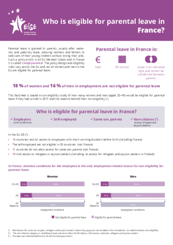 Who is eligible for parental leave in France?