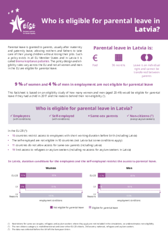 Who is eligible for parental leave in Latvia?