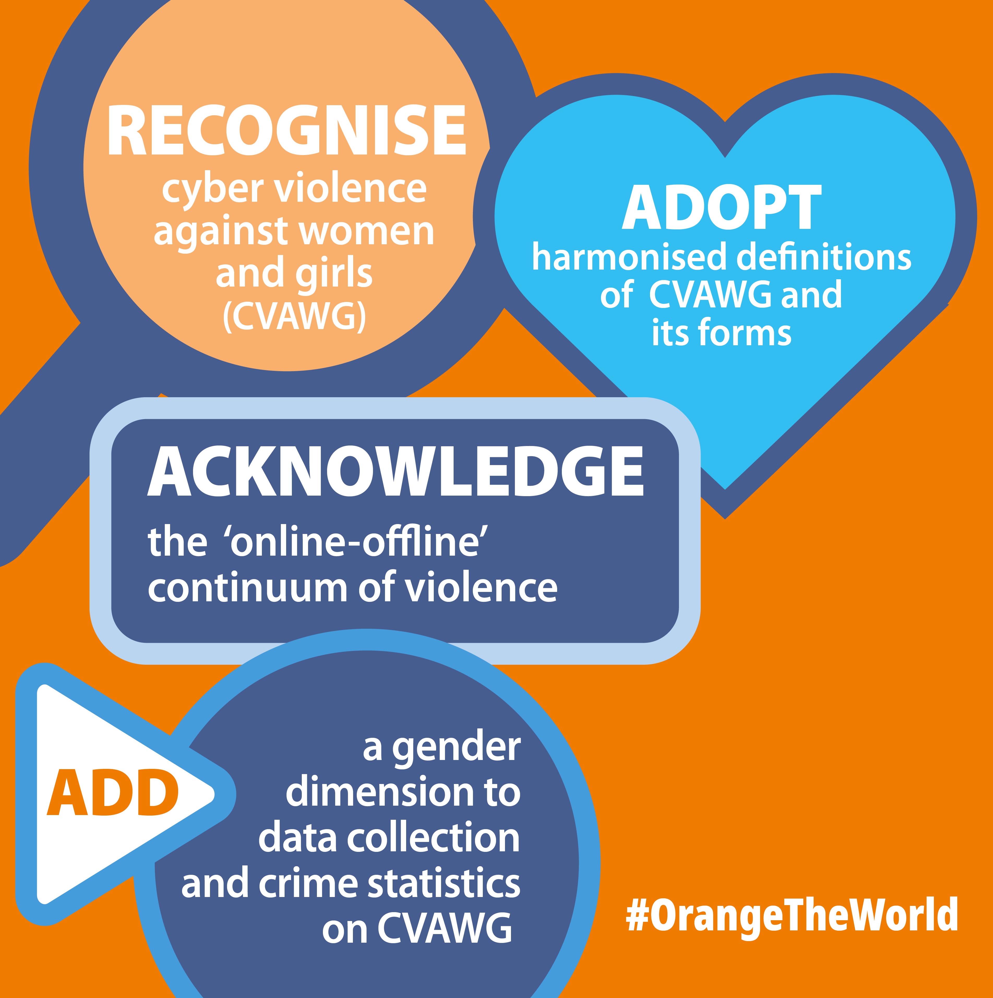 Cyber violence against women and girls