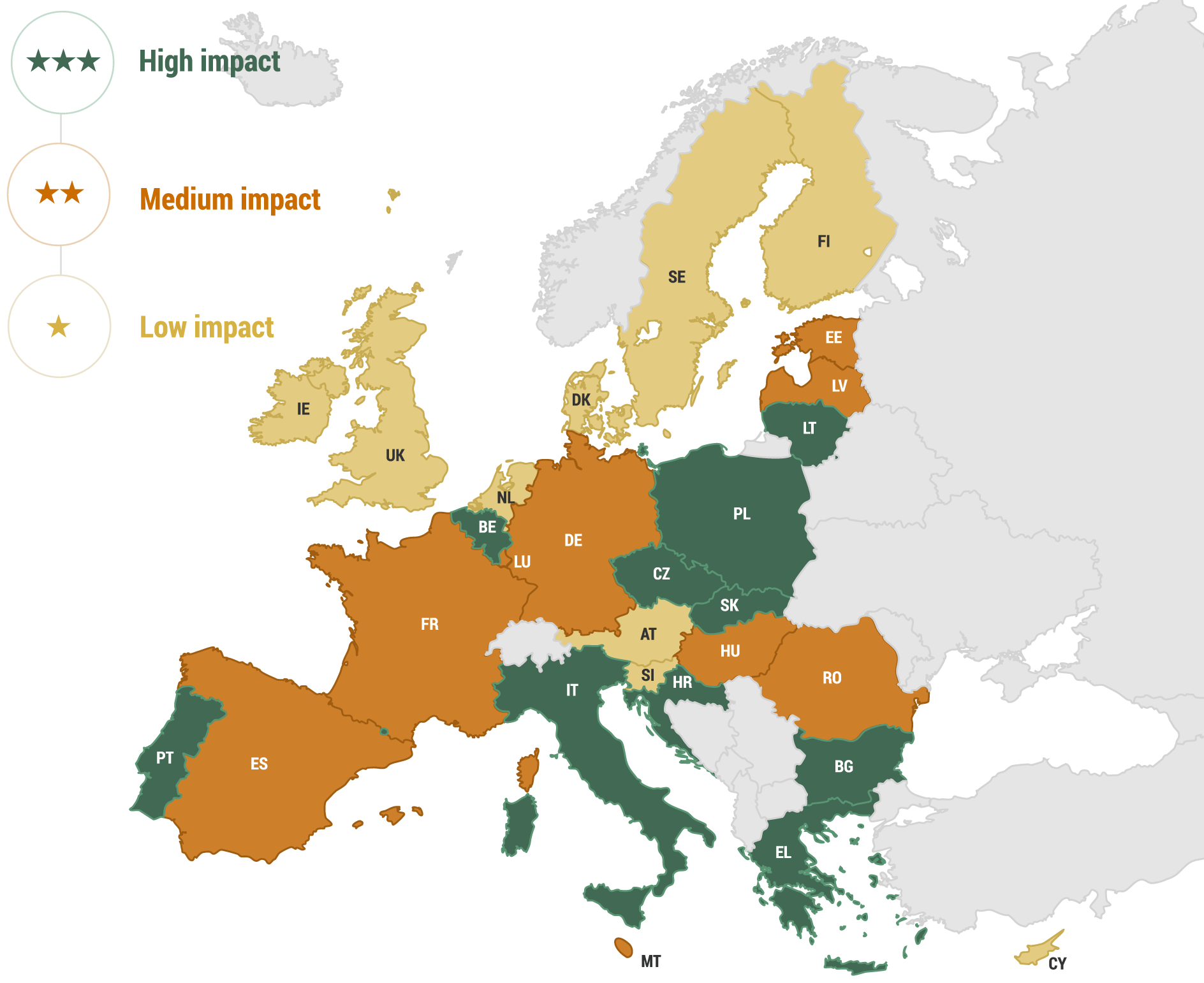 EU map with high, medium and low impact countries.