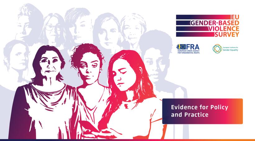 Illustration of three women side by side with serious expressions on their faces, and the report title 'EU gender-based violence survey: Evidence for policy and practice' written on their right