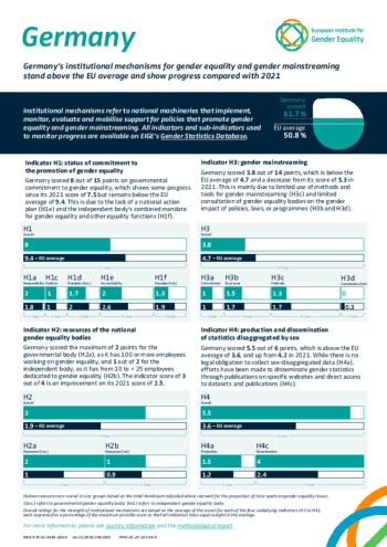 Germany: Institutional mechanisms for gender equality and gender mainstreaming