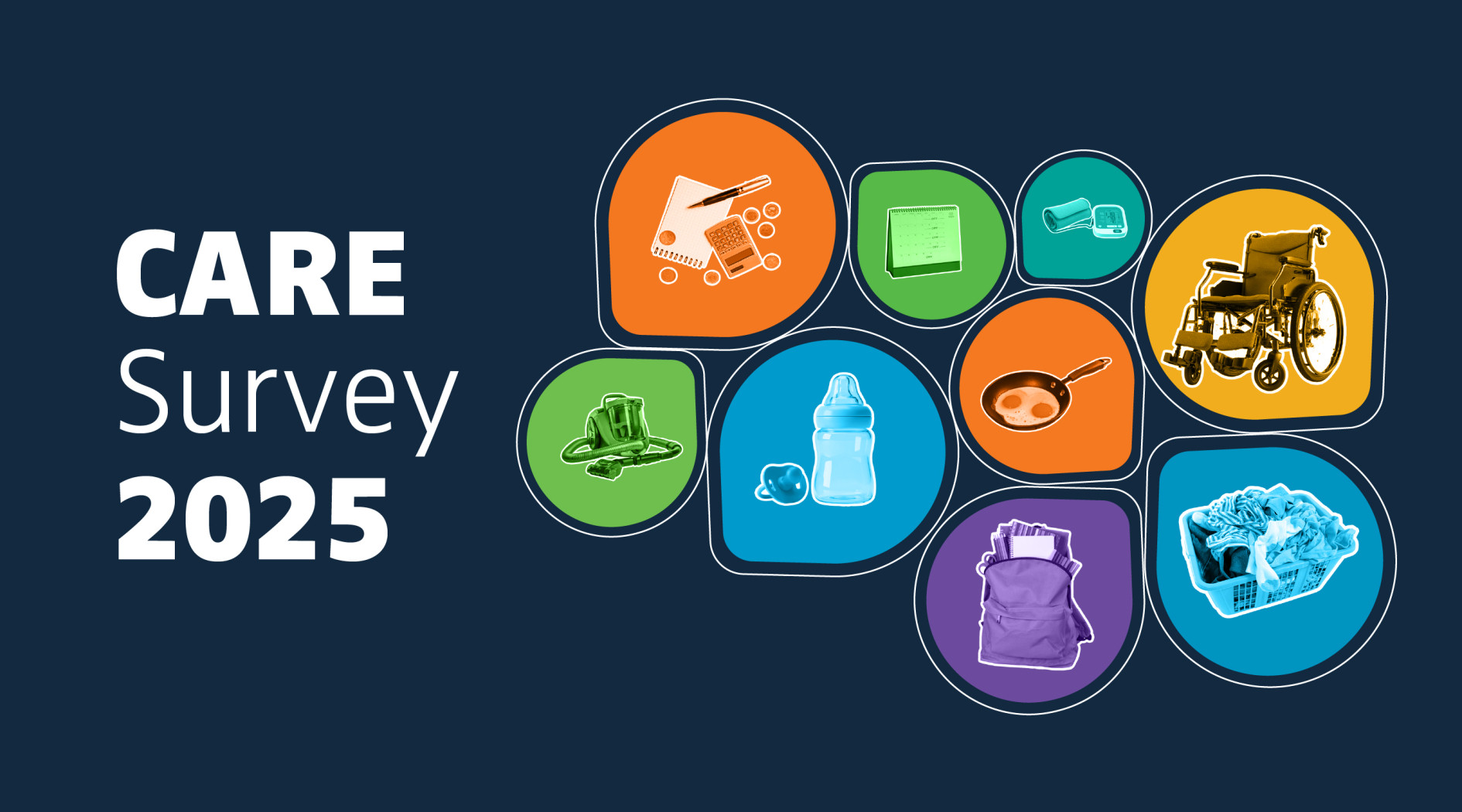 The text "CARE Survey 2025" next to icons representing care through a person's lifespan