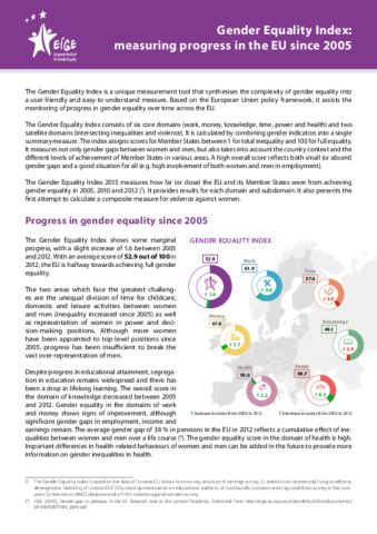 Gender Equality Index: measuring progress in the EU since 2005