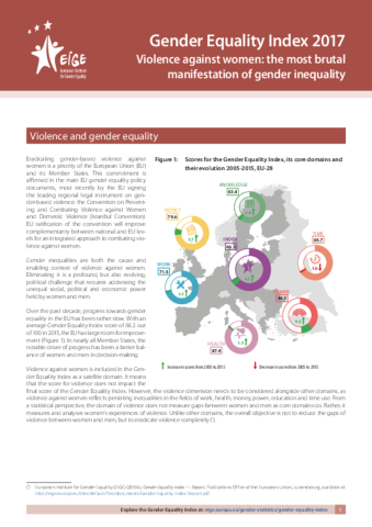 Gender Equality Index 2017: Violence against women - the most brutal manifestation of gender inequality