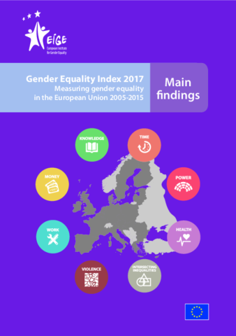 Gender Equality Index 2017: Measuring gender equality in the European Union 2005-2015 - Main findings