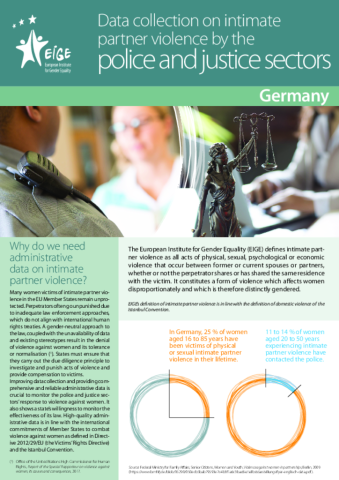 Data collection on intimate partner violence by the police and justice sectors: Germany