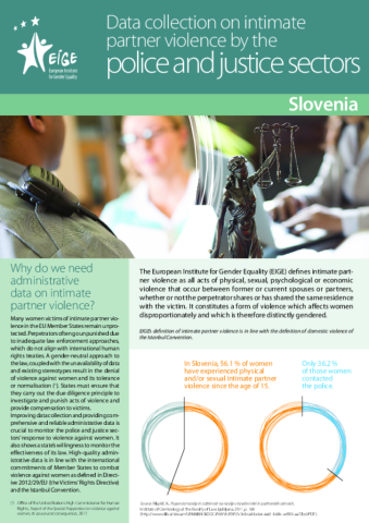 Data collection on intimate partner violence by the police and justice sectors: Slovenia