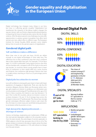 Gender equality and digitalisation in the European Union