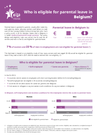 Who is eligible for parental leave in Belgium?