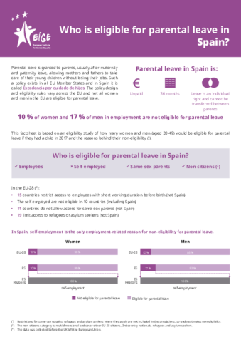 Who is eligible for parental leave in Spain?