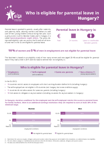 Who is eligible for parental leave in Hungary?