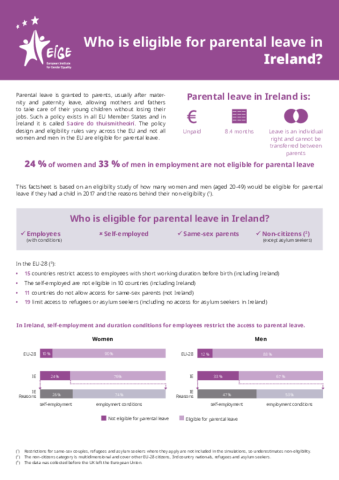 Who is eligible for parental leave in Ireland?