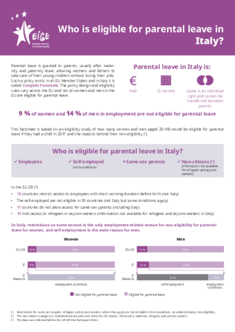 Who is eligible for parental leave in Italy?