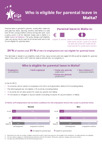 Who is eligible for parental leave in Malta?
