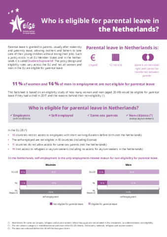 Who is eligible for parental leave in the Netherlands?