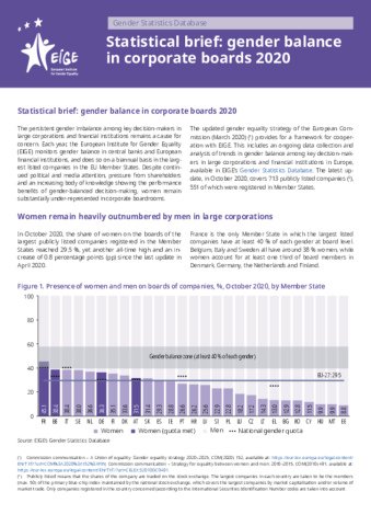 Statistical brief: gender balance in corporate boards 2020
