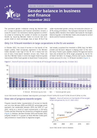 Gender balance in business and finance: December 2022