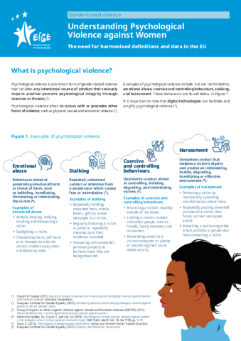 Understanding Psychological Violence against Women: The need for harmonised definitions and data in the EU