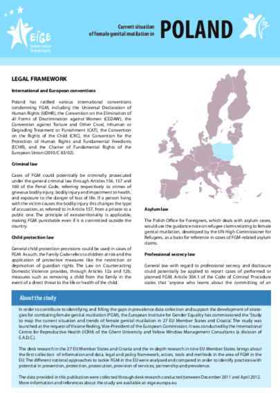 Current situation of female genital mutilation in Poland